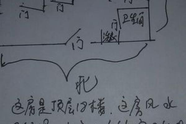 风水资讯,谈长安灞桥区域风水 风水资讯,谈长安灞桥区域风水