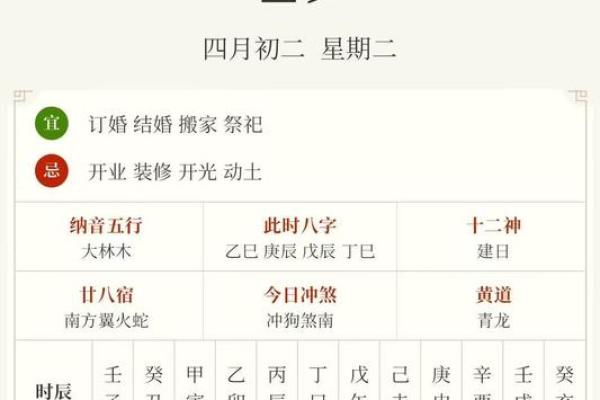 如何择生子吉日  孕妇必看的择日法则