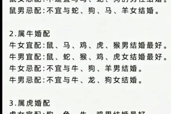 在一起最旺对方的六大生肖配对