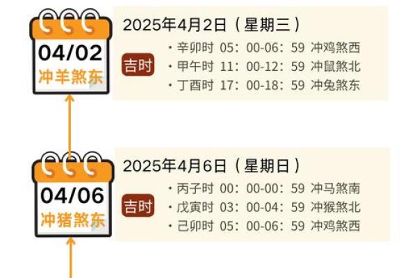 新门面搬家选择吉日的好处 知晓者获取运势密码