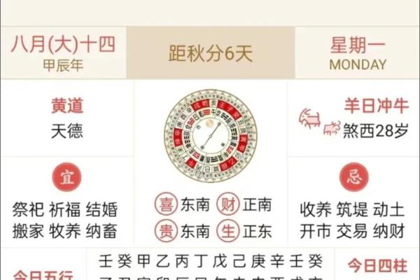 2024年9月11日哪个方位财运好