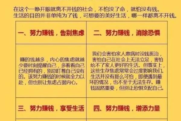 “八字金庫，解读你的人生财富”