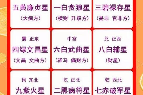 老黄历查吉凶查询