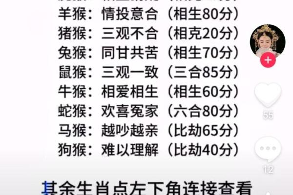 92年属猴女和什么属相最配对 92年属猴女一生的婚姻好不好