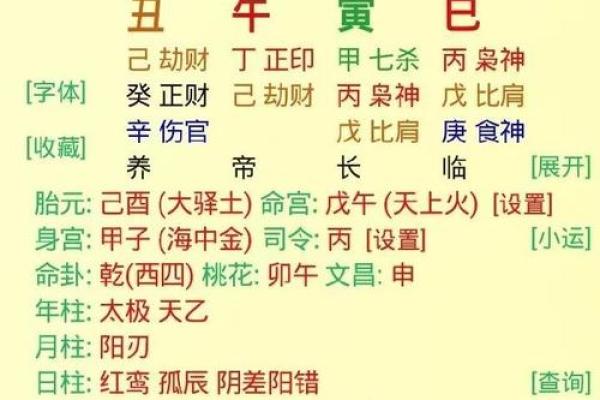 八字两神成象格 八字两神成象如何判断