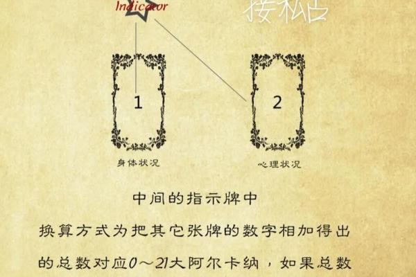 塔罗测试什么影响着我的财运？