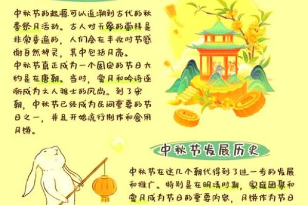 致敬经典：中秋佳节各地方民俗