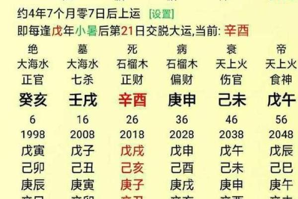 比肩运好吗？八字看财运与何时发财