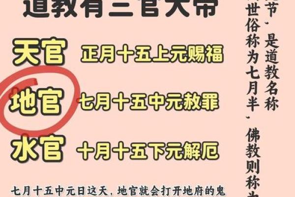 中元节不可以做的事忌讳：节日实际意义