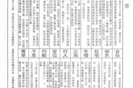月老灵签签文详解第三十三签：可寄百里命