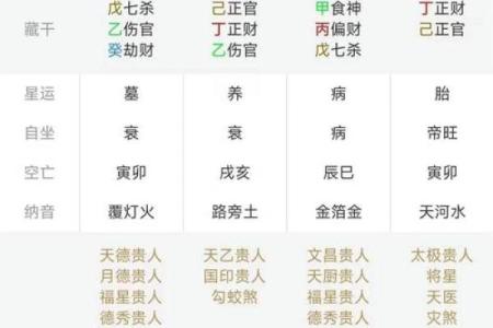 网上的算命软件准不准