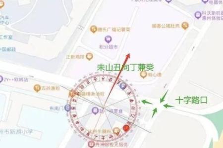 十字路口哪个方位最聚财