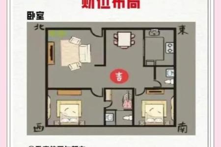 易导致家中财运下滑的风水格局
