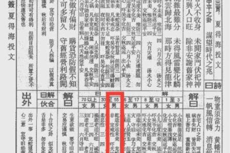 抽签佛祖灵签解签详解