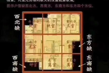 房子坐在大门洞上风水