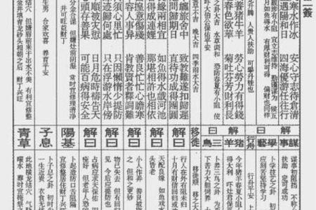观音灵签在线抽签55解签