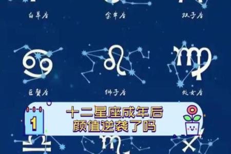 十二星座会在几岁变美变帅
