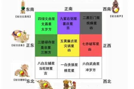 风水：住宅纳气之地，阳台风水的三宜和六忌！