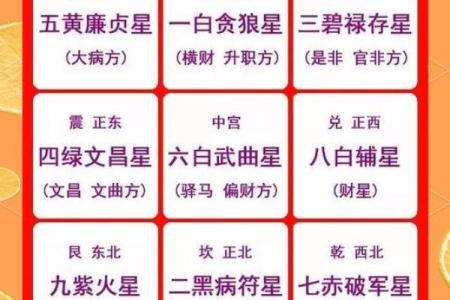 老黄历查吉凶查询