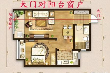 东四宅离大门最佳方位图解，东四宅大门最好方位？