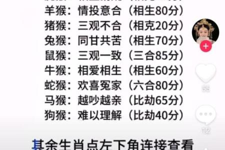 92年属猴女和什么属相最配对 92年属猴女一生的婚姻好不好