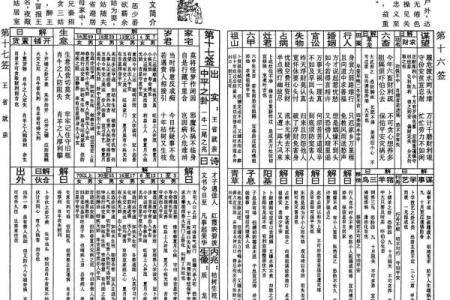 玄天上武帝灵签
