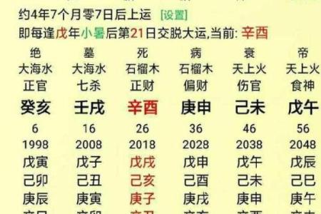 比肩运好吗？八字看财运与何时发财