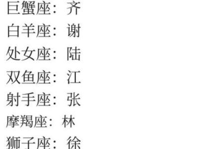 习惯用九键打字的星座有哪些