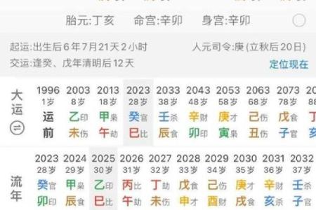神仙八字