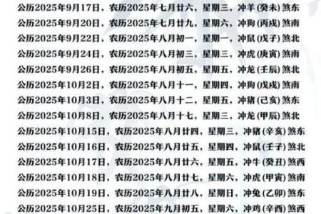 黄道吉日是怎么选择出来的 原来是这个选择出来的 并不难