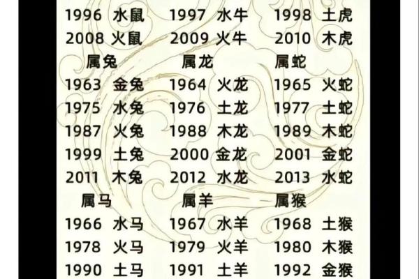 九四年属什么生肖婚配 九四年属什么生肖配对