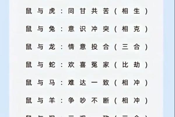 九四年属什么生肖婚配 九四年属什么生肖配对