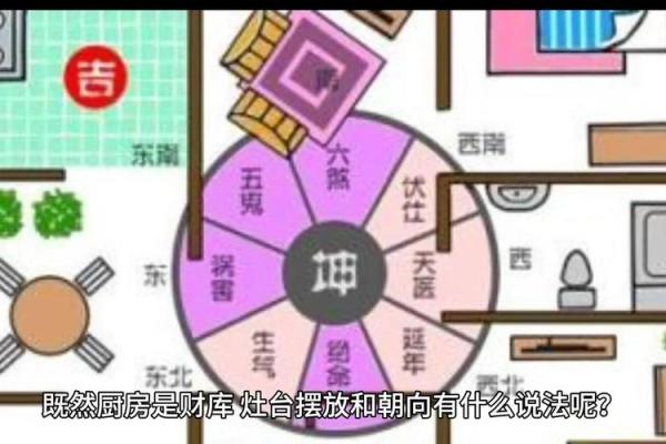 搬新家：厨房风水如何化解厨房的水火相冲？