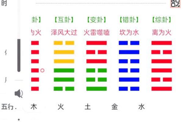梅花易数与八字命理的区别