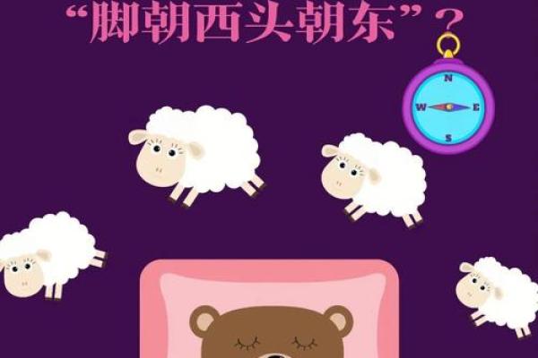 睡觉头朝哪个方位吉利南方还是东方