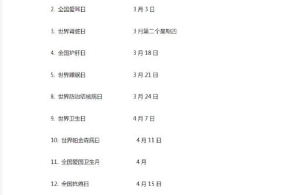 5月5日是什么节日