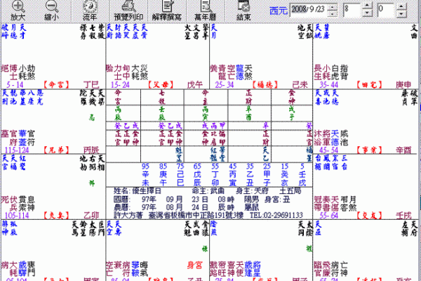 正财格的八字