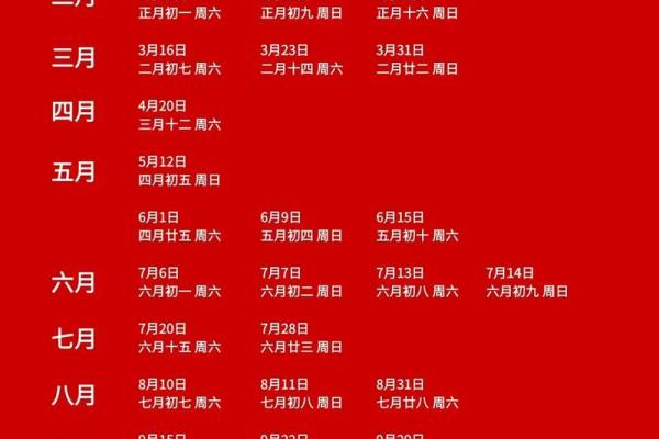 结婚为什么要选吉日 吉日的吉利可以给你的婚姻保驾护航