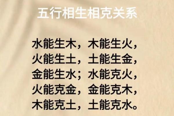 八字水火相克
