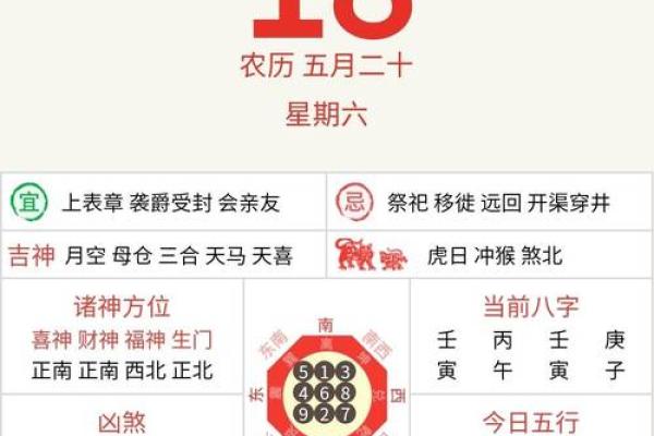 精准老黄历告诉你 生宝宝就要选这几个黄道吉日
