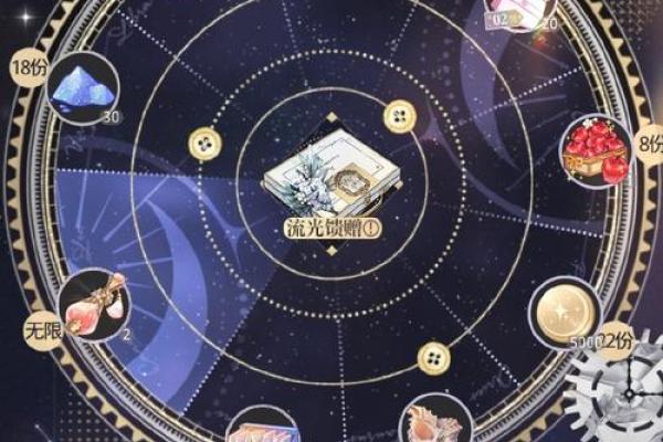 星盘第七宫看未来老公的职业