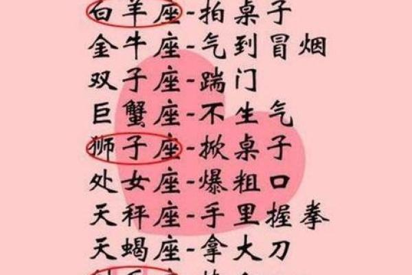 哪些星座不喜欢被唠叨？