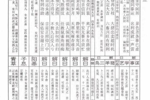 菩萨灵签90求解