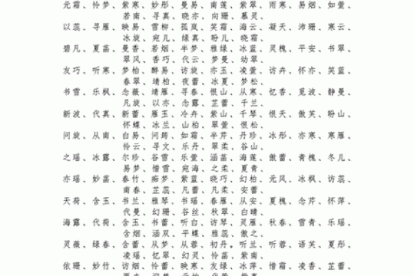姓名笔画配对怎么弄好看 姓名笔画搭配表？