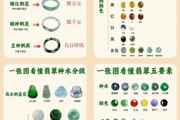 姓名配对指数多少算好 姓名配对最准98%？