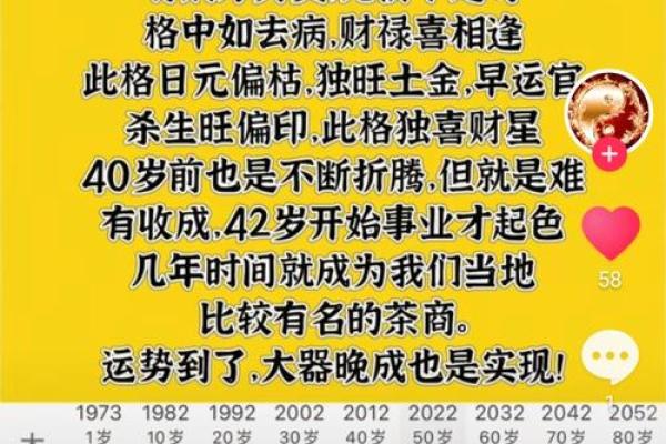 八字测算事业超准！周易八字算事业工作职业算命大师批八字看事业工作详解！