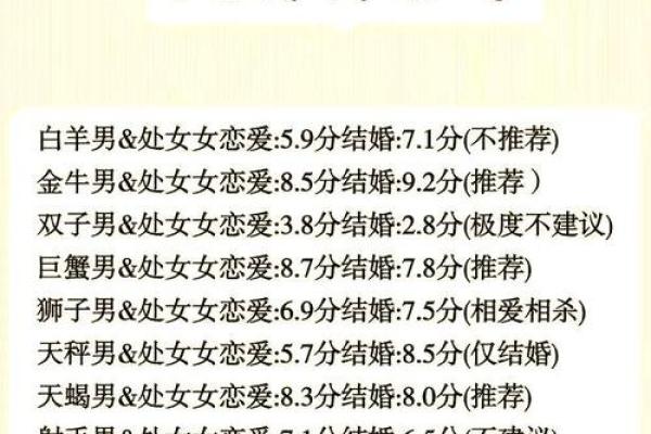 处女 处女星座解析