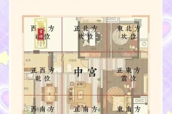 你知道哪些买楼风水的二十个诀窍