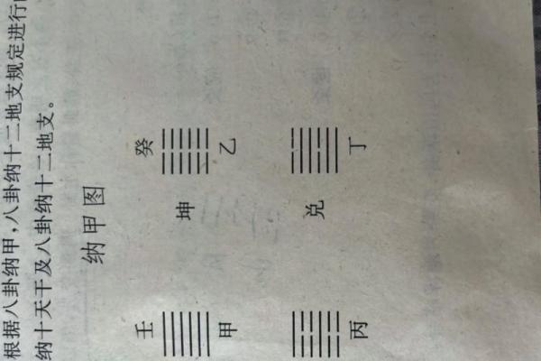 自学算命基础