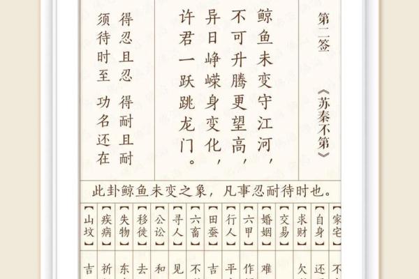 观音灵签13签起名